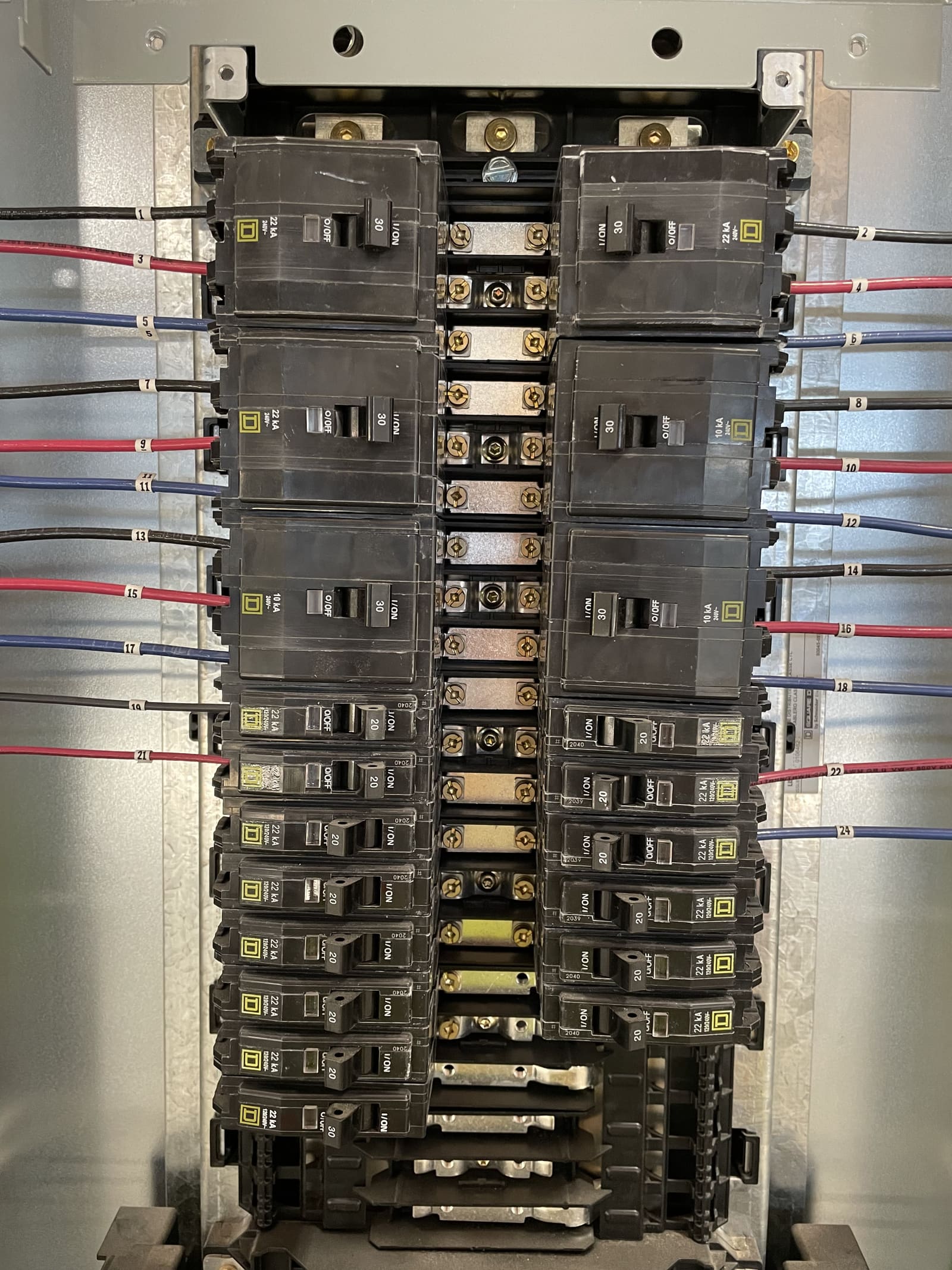Breaker distribution, stacked and labeled