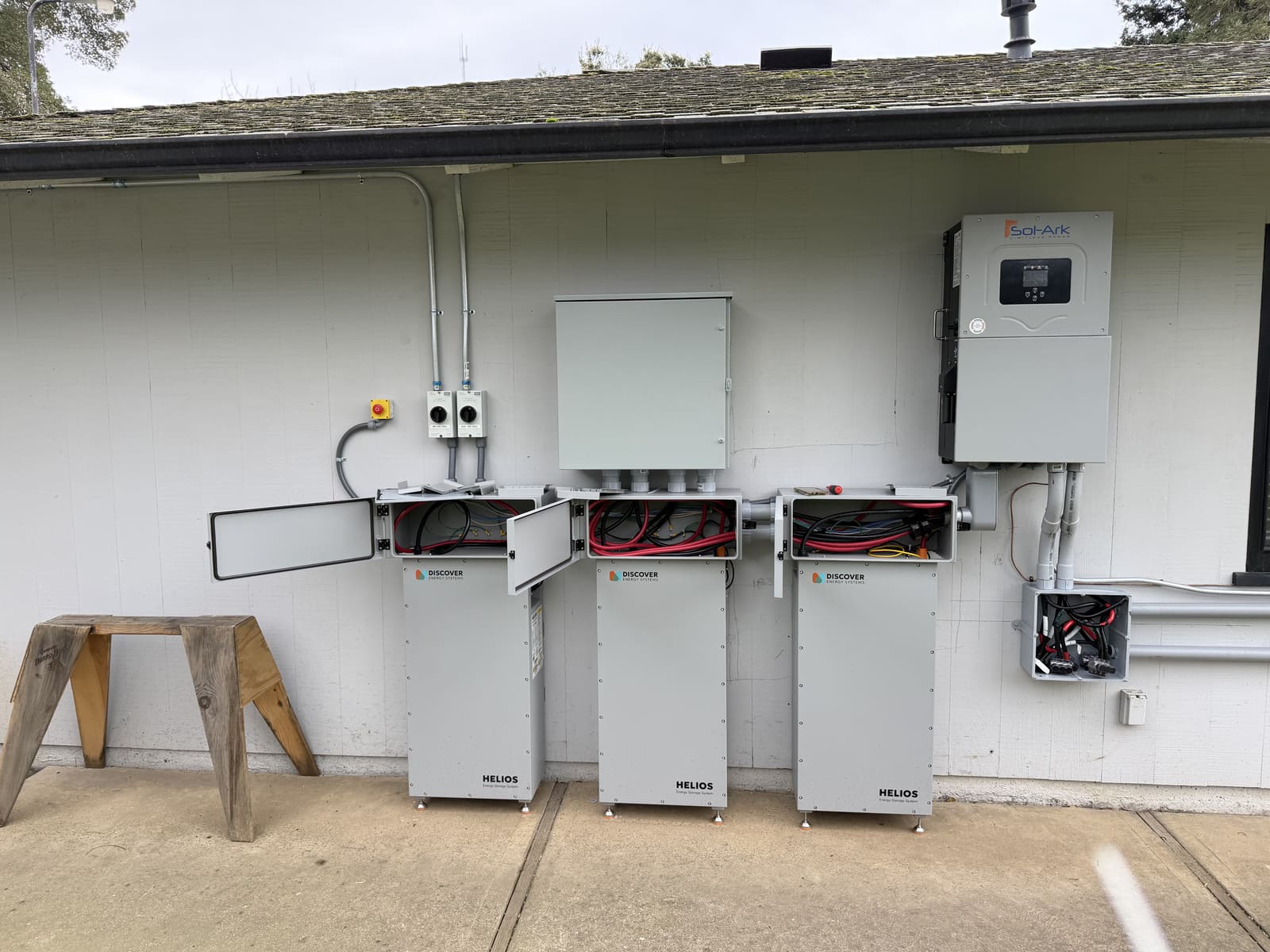 Distribution panels for an equipment shop